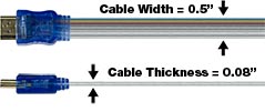 Thickness of Flat HDMI Type A to Type A Cable