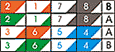 Horizontal Keystone Jack Color Code Diagram