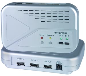 HDMI Switch 2-port