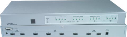 HDMI Matrix Switch