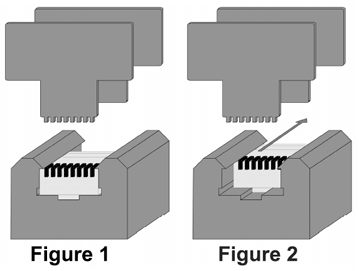 Cat5e Super Flat Plug orientation in crimping tool