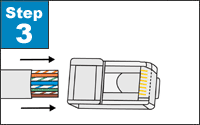 Insert prepared cable into plug. Be sure to keep the wires in the proper order as you insert them into the holes in the plug. The jacket edge should extend inside the body as shown in the "Before Crimping" illustration.