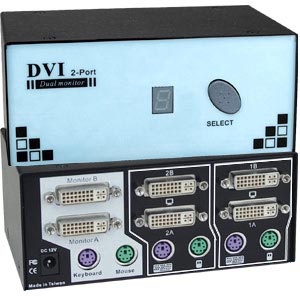 dual DVI and PS/2 KVM switch, 2 port