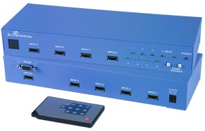 8 Port HDMI Switch 8x1 HDMI Switcher