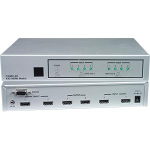 4 Input - 2 Output HDMI Matrix Switch