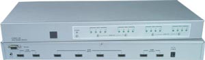 4 Input 4 Output HDMI Matrix Switch