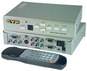 VGA/HD Component Video to Composite, Component, S-Video Scan Converter