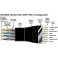 Shielded Twisted Pair (STP) Wire Configuration