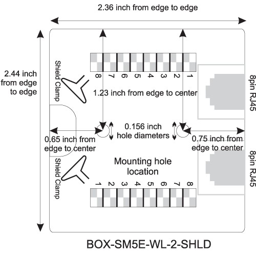 Mounting Hole Location for CAT5e Shielded Surface Mount Box, 2-port