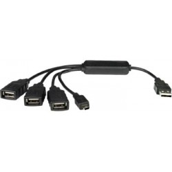 4 Port USB Squid Hub 4 Port USB Squid Hub