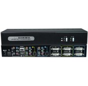 Dual Monitor DVI USB KVM Switch with Surround Sound, 2-Port