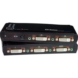 DVI/HDMI Video Switches with Audio, 2/4-Port DVI/HDMI Video Switches with Audio, 2/4-Port