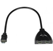 HDMI Switch, 2-Port