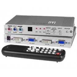 VGA/Component Video/DVI-D Scaler/Converter VGA/Component Video/DVI-D Scaler/Converter
