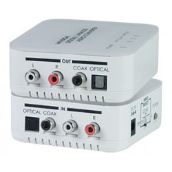 Digital/Analog Audio Converter Digital/Analog Audio Converter