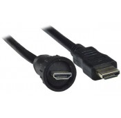 Waterproof HDMI Cables – Waterproof HDMI Male to HDMI Male Connector 