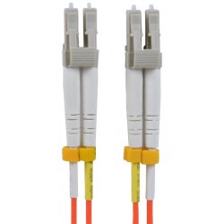 Fiber Optic Cables