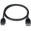 USB2-SF-AA-xx