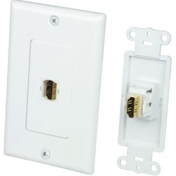 Single HDMI Wall Plate