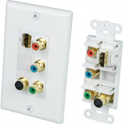 HDMI, Component Video, S-Video Wall Plate