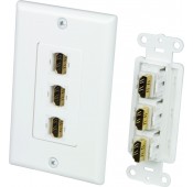 Triple HDMI Wall Plate