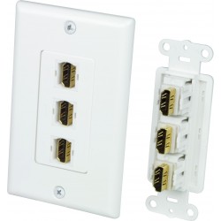 Triple HDMI Wall Plate