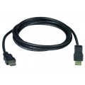 HDMI-DAS-2M-MM