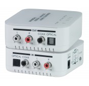 Digital/Analog Audio Converter