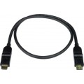 HDMI-SW-xx-MM