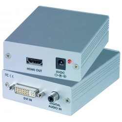 DVI to HDMI Converter DVI to HDMI Converter