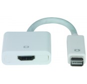 Mini DVI Male to HDMI Female Adapter Cable