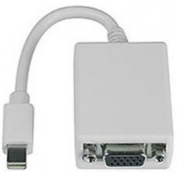 Mini DisplayPort to VGA Converter