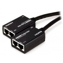 Mini HDMI Extender via two CAT5e/6/6a