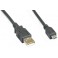 USB2-AMB-xx-MM - Connectors