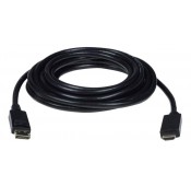 DisplayPort to HDMI Interface Cables, Male to Male, 4K