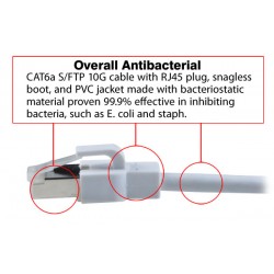 VPI Now Offering Antibacterial/Antimicrobial CAT6a Shielded Patch Cables