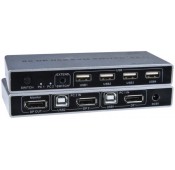 8K DisplayPort USB KVM Switch, 2-Port