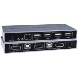 8K DisplayPort USB KVM Switch, 2-Port