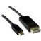 USB3C-DP4K-xx-MM - Connectors