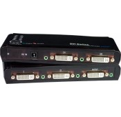 VPI Reduces the Prices by Up to 42% on DVI/HDMI Video Switches with Audio
