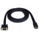 HDMI to VGA Converter Cable