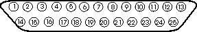 25 pin to 9 pin connector