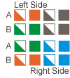 color code diagram